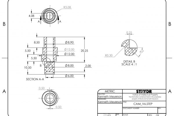 Minimum critical dimensions.