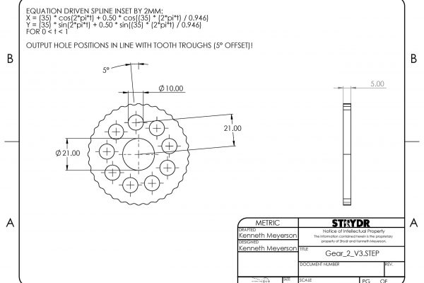 Minimum critical dimensions.
